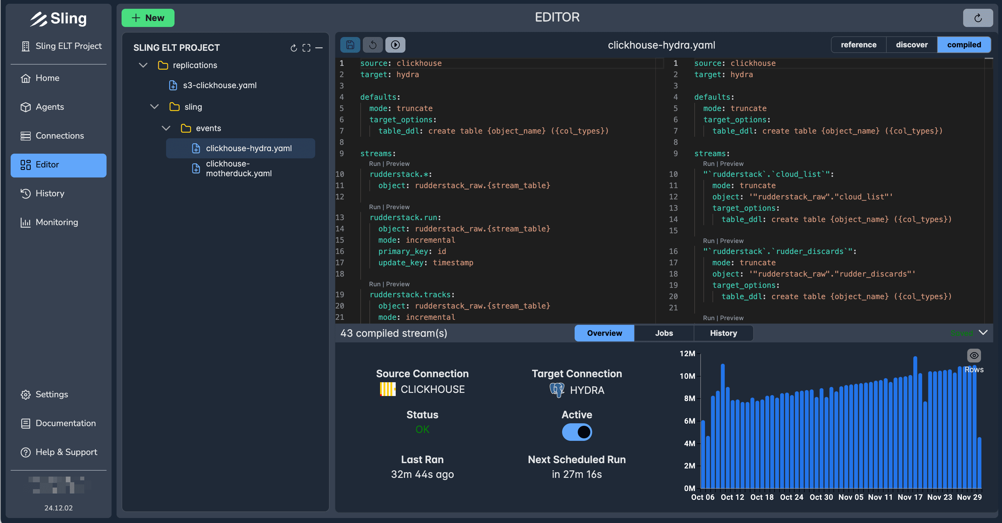 Introducing the Sling Data Platform
